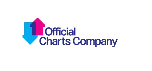 UK digital download sales pass 1 billion mark