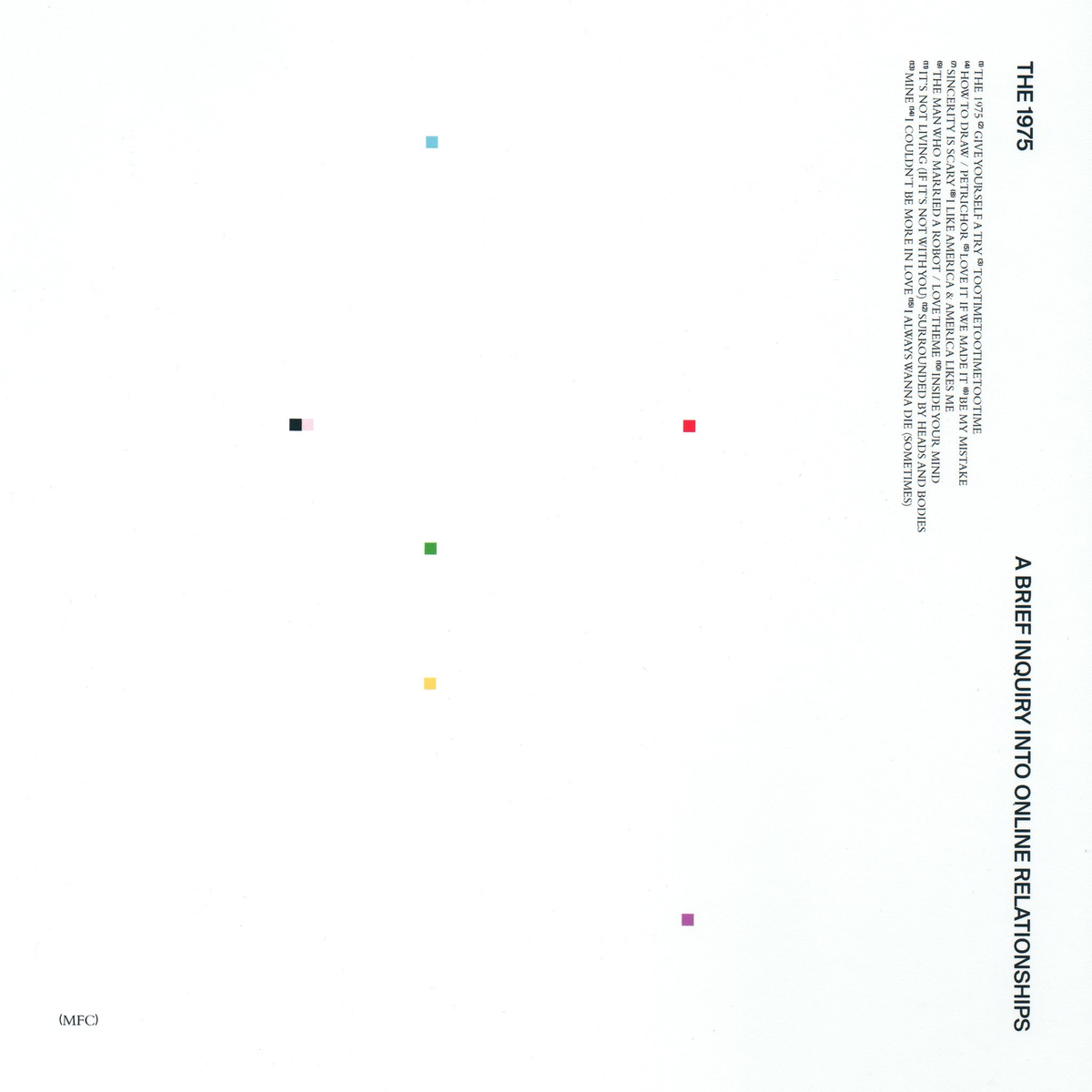 The 1975 A Brief Inquiry Into Online Relationships Album