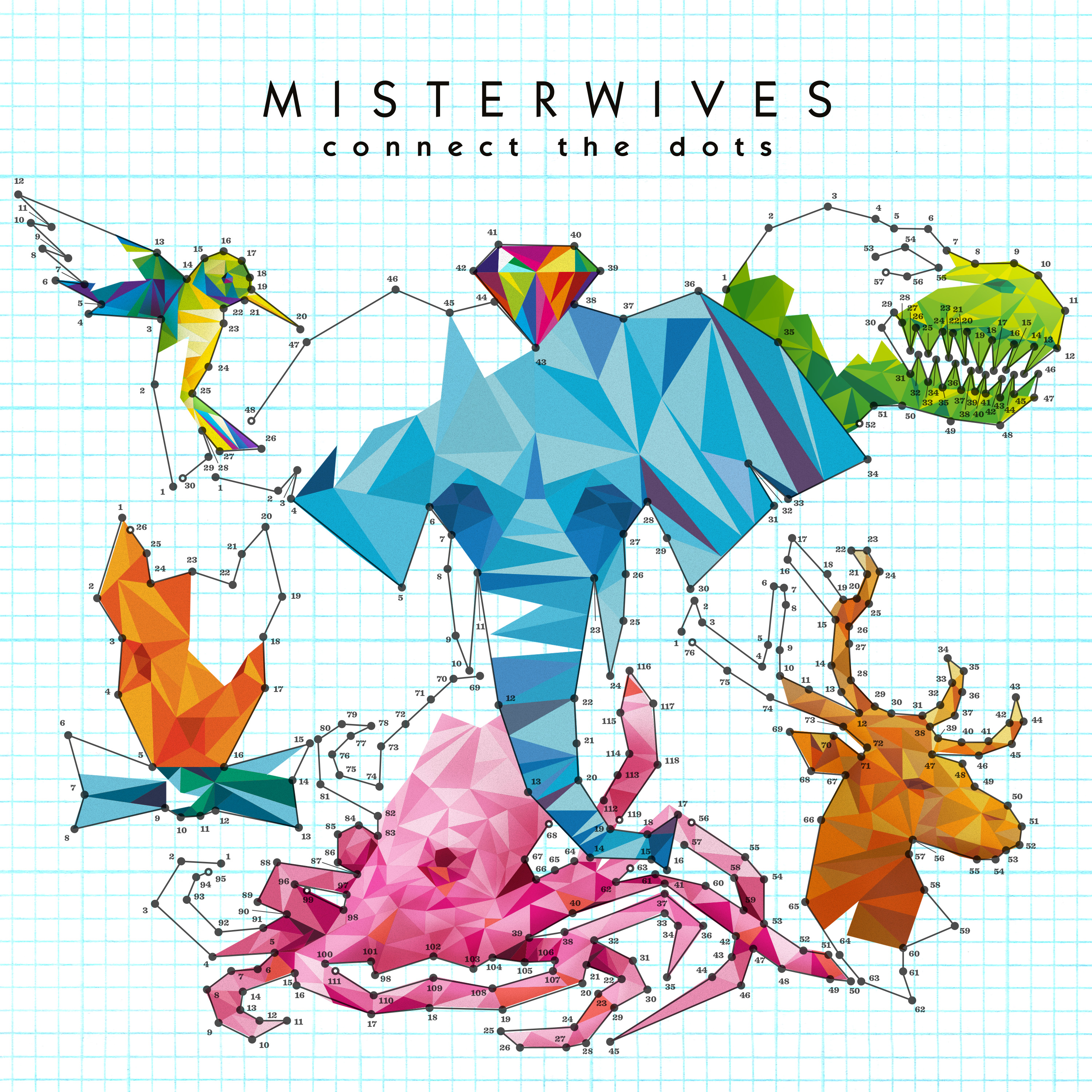 NYC alt-pop collective MisterWives announce sophomore ...